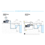 BAP-50 - Bomba autocebante - pileta - 0.5hp - 1/2 hp -