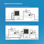 BOMBA DE CALOR POOL-INVERTER 25